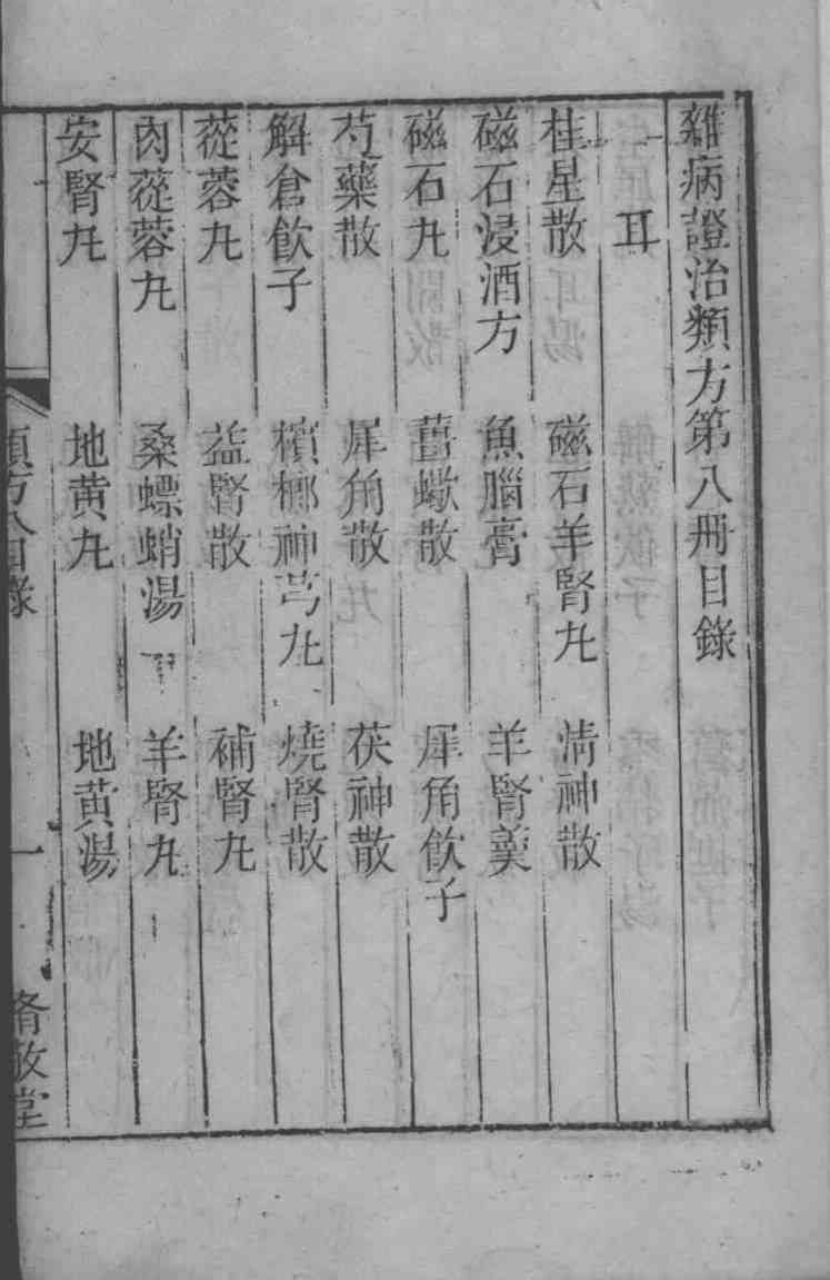 六科证治准绳——类方准绳  8